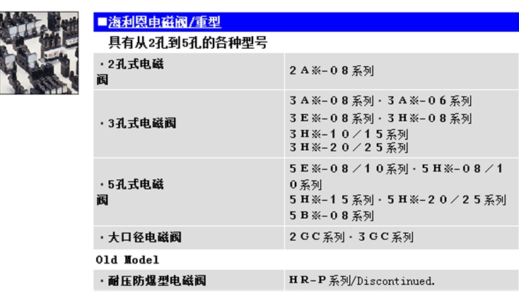 電磁閥